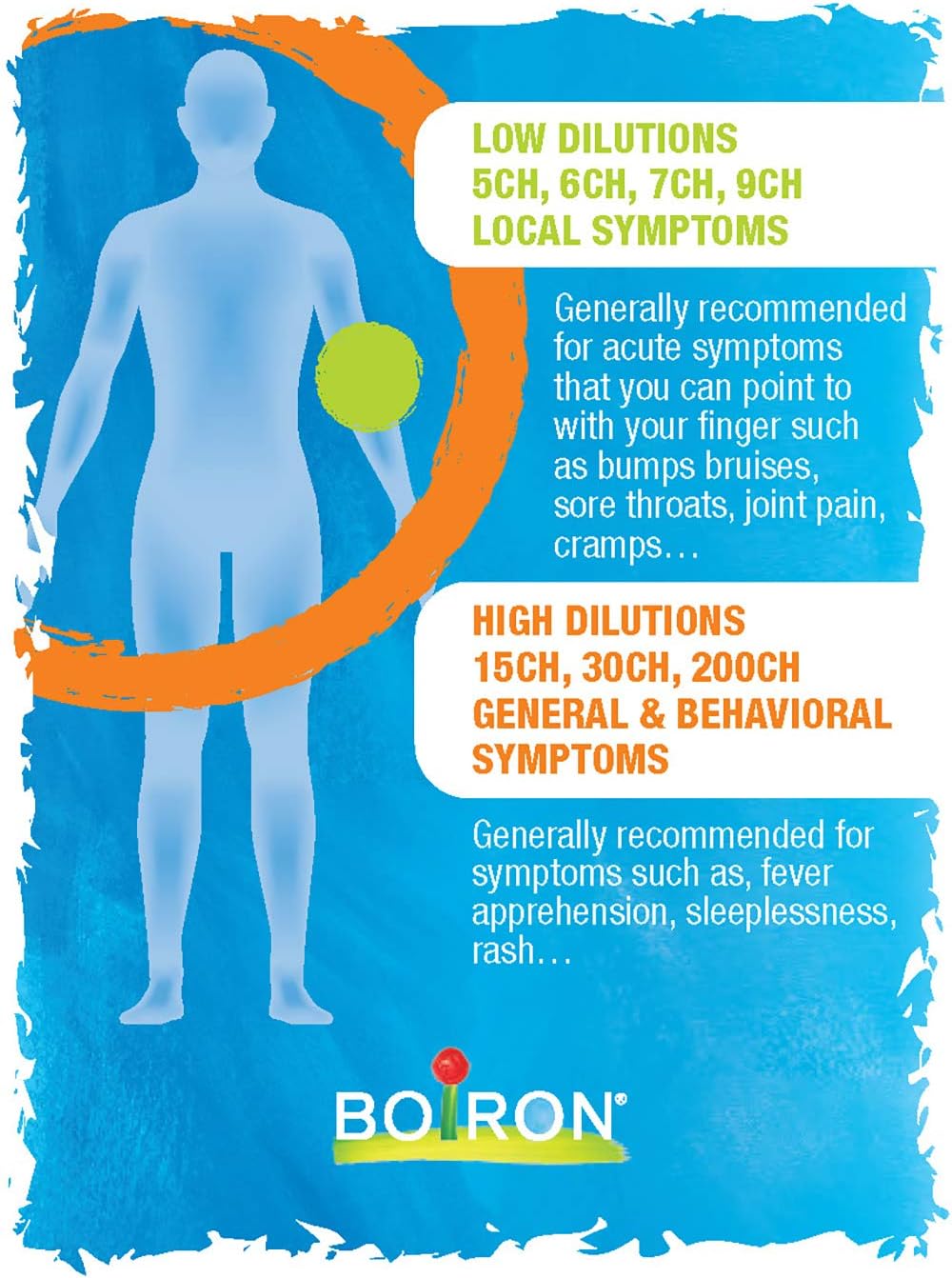 Ipeca 30ch,200ch | Boiron® |Each tube contains 4 g (approximately 80 pellets)
