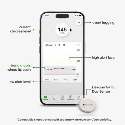 Dexcom G7 CGM System by Dexcom – Receiver, Sensor & Bundle Options