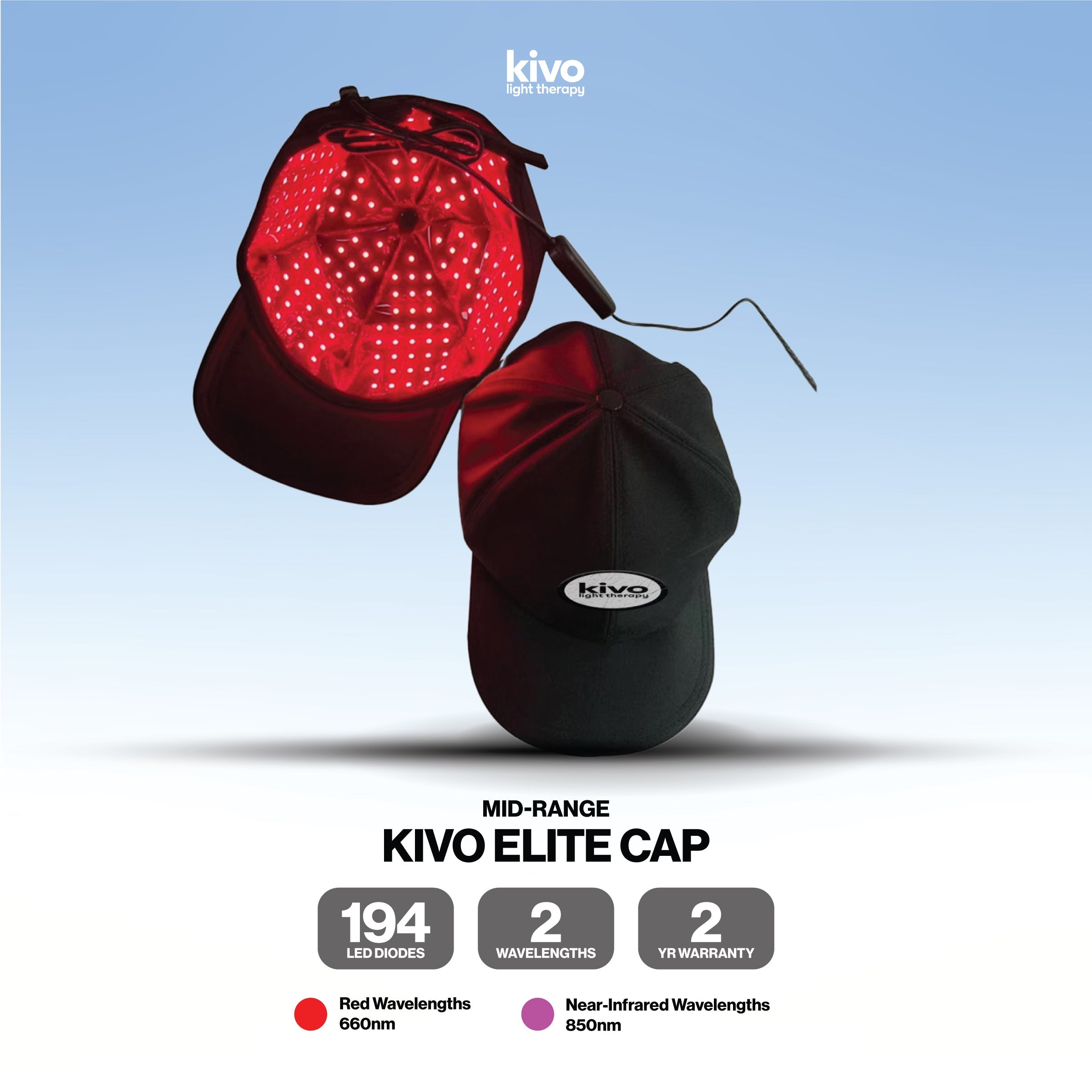 Kivo Red Light Therapy Cap