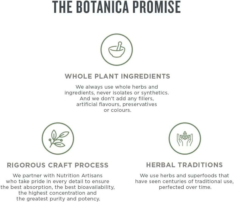 Perfect Greens Powder | Botanica | Various Flavors and Sizes