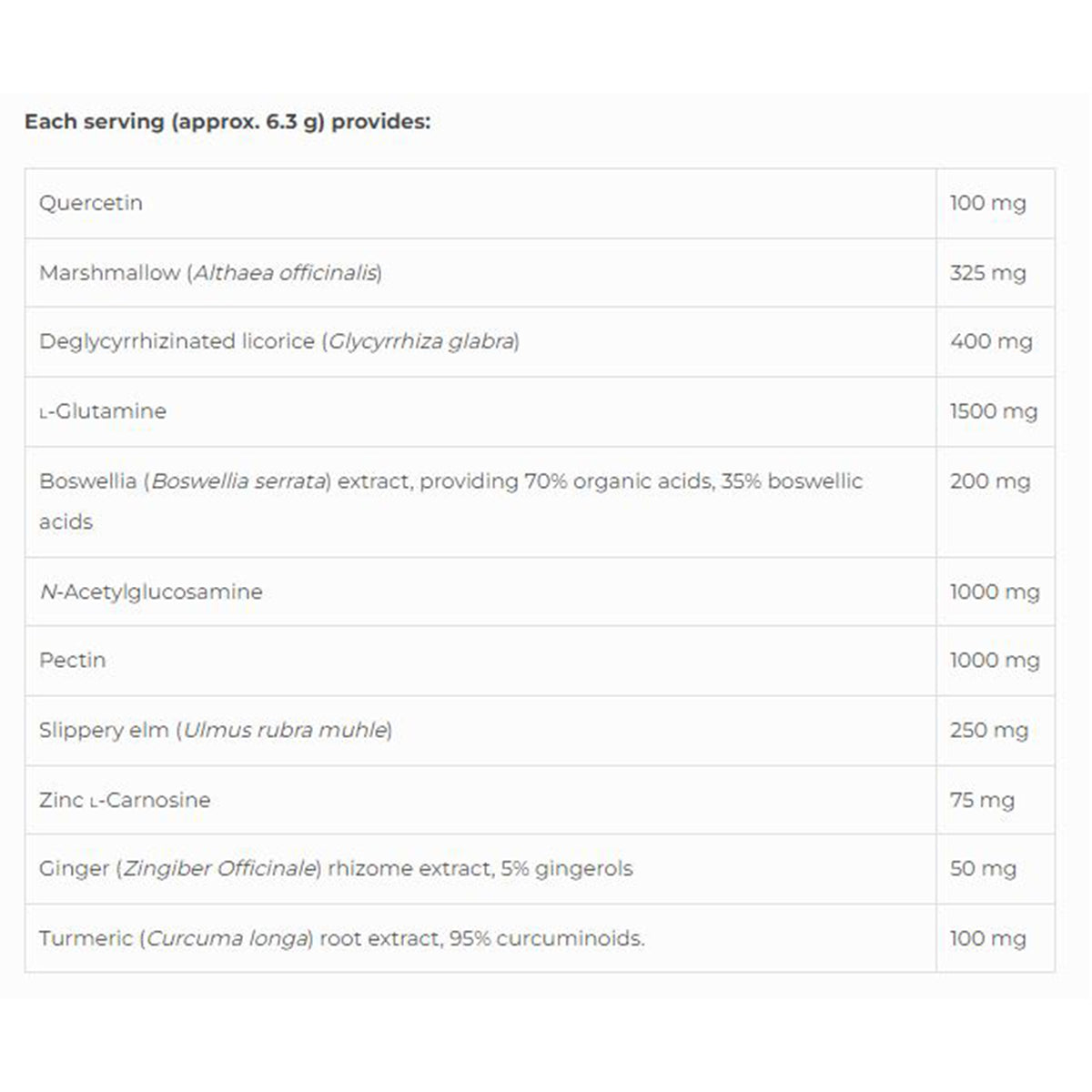GI Repair SAP | NFH | 190 g