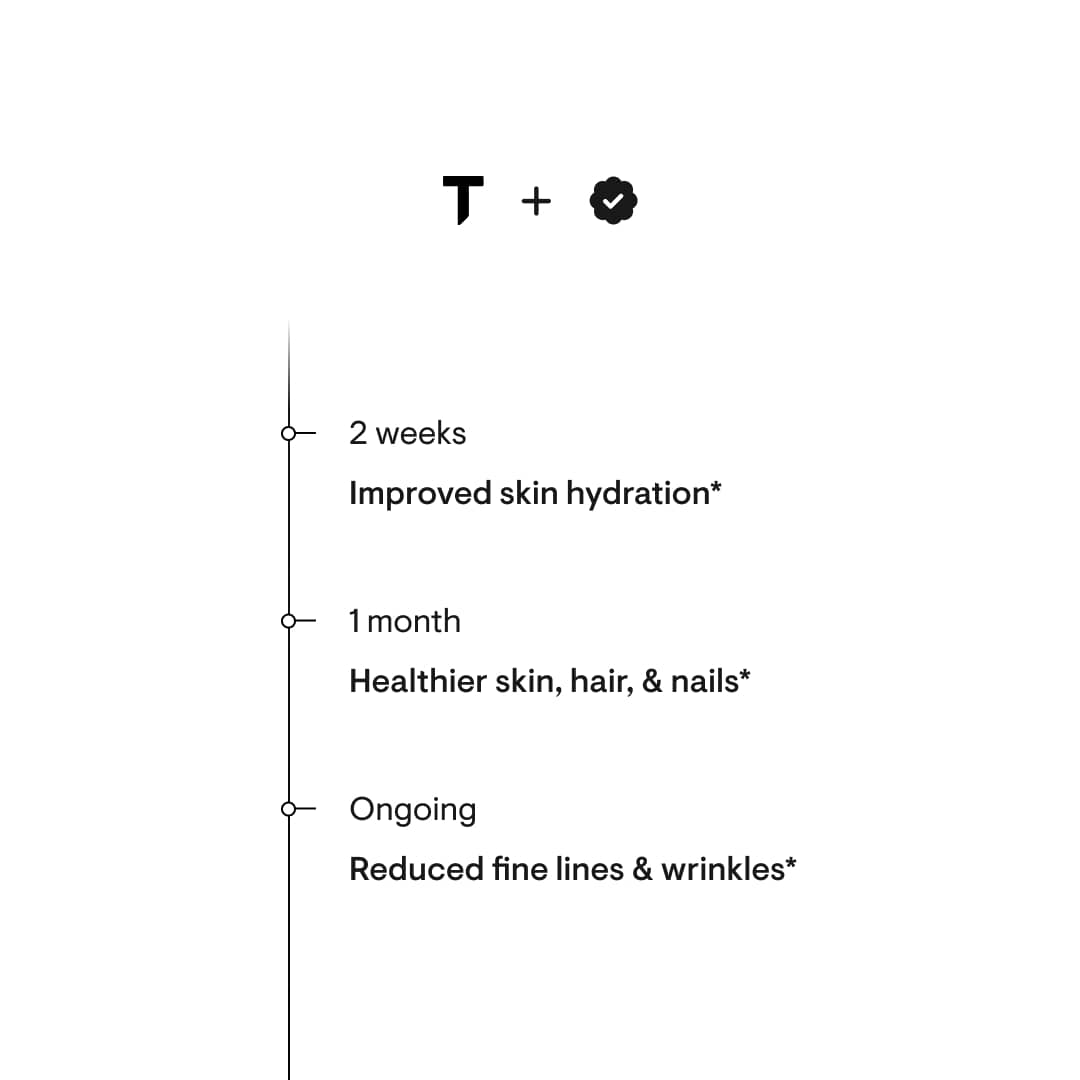 Collagen Plus | Thorne® | 17.5 oz
