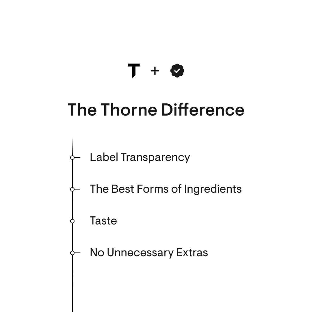 Daily Greens Plus | Thorne® | 7.2 oz