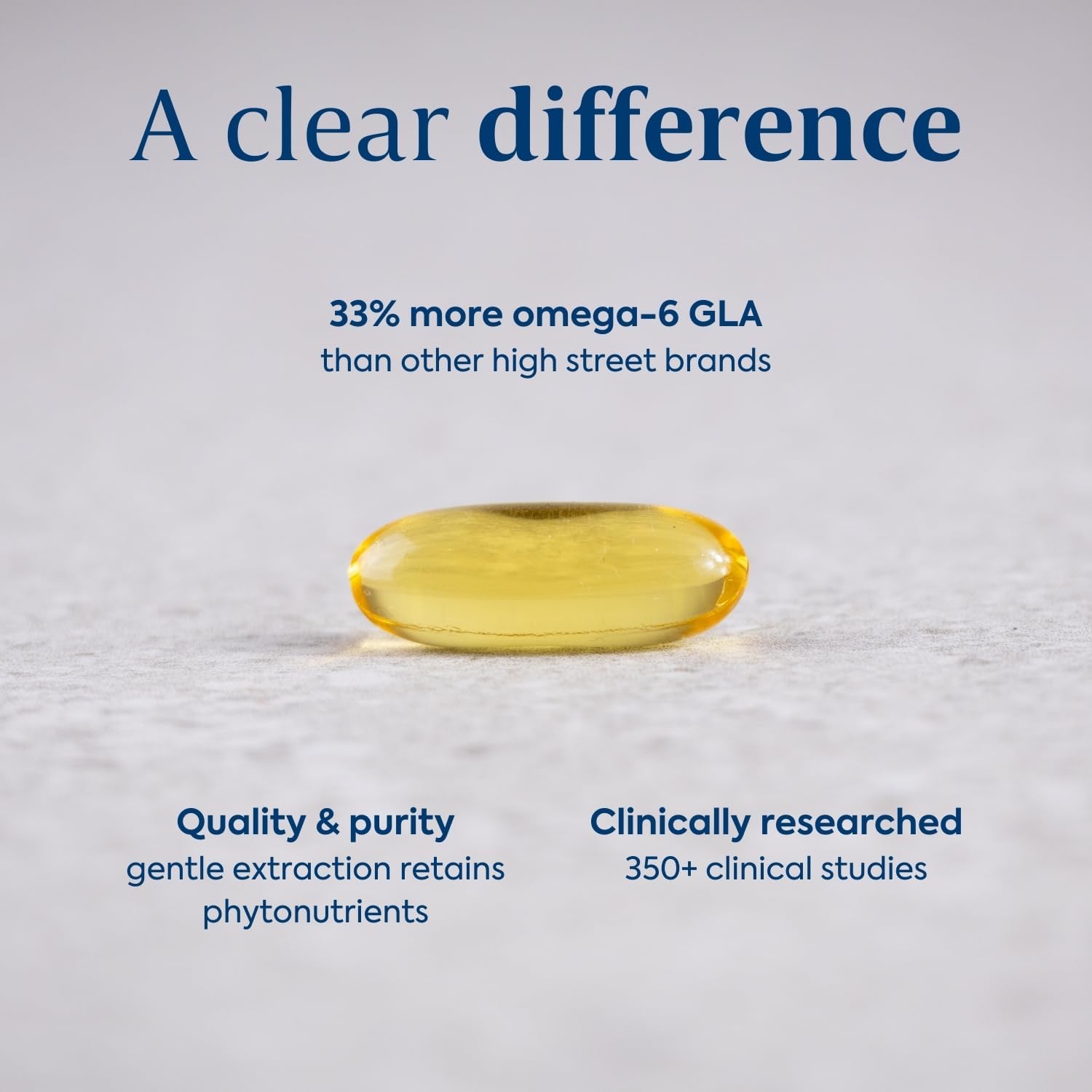 Pure Evening Primrose Oilwith Omega-6 GLA - 1000 mg | Efamol | 180 softgel