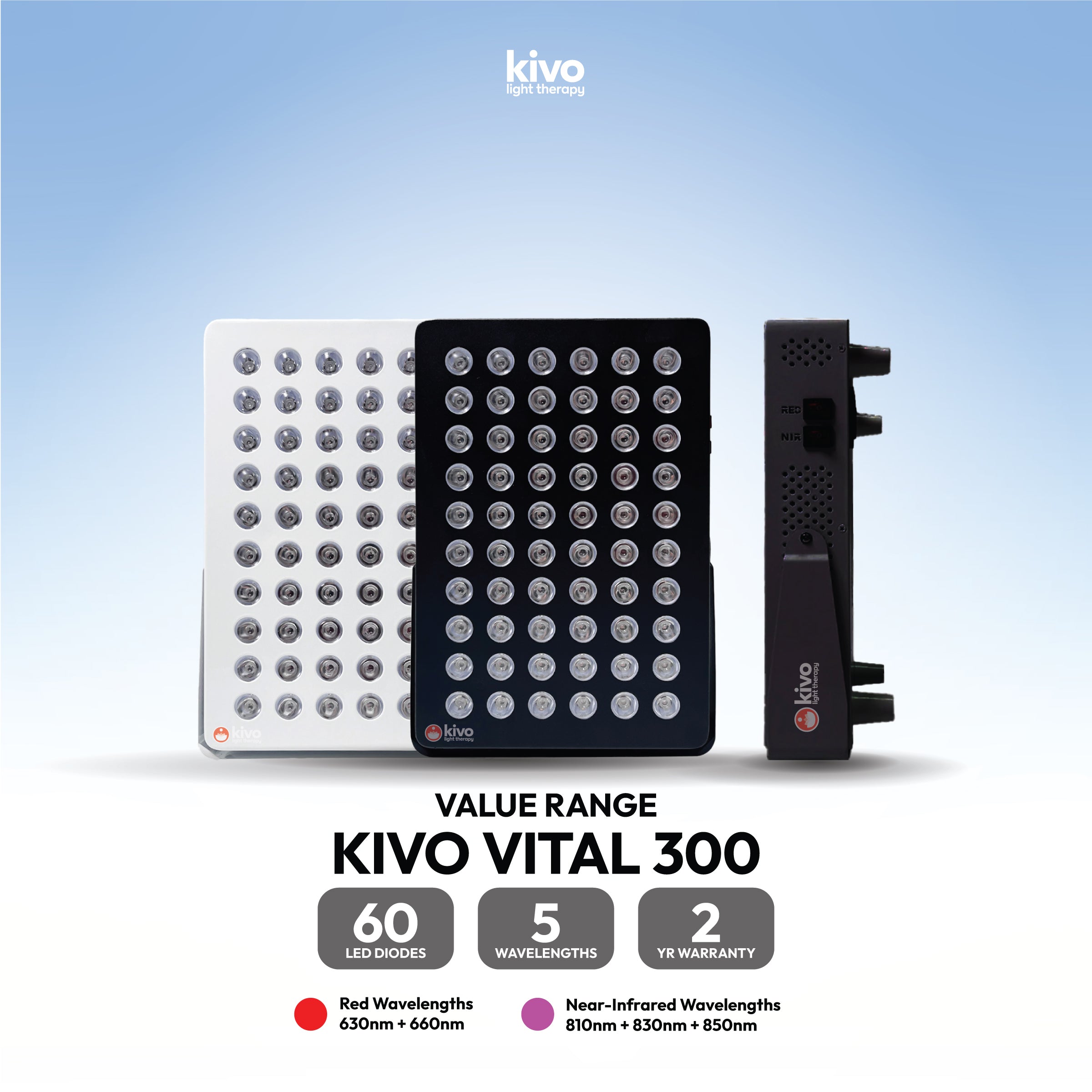 Kivo Wellness Bundle: 300 Series + Mini + Face/Neck/Chest/ + Googles