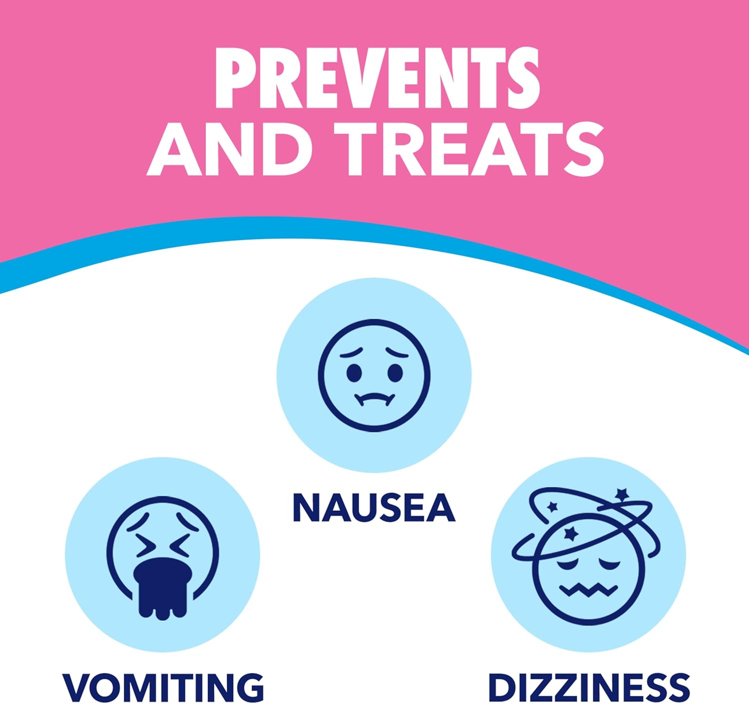 Kids Liquid for Motion Sickness Relief and Nausea Prevention| Gravol⢠Kids | 75 mL