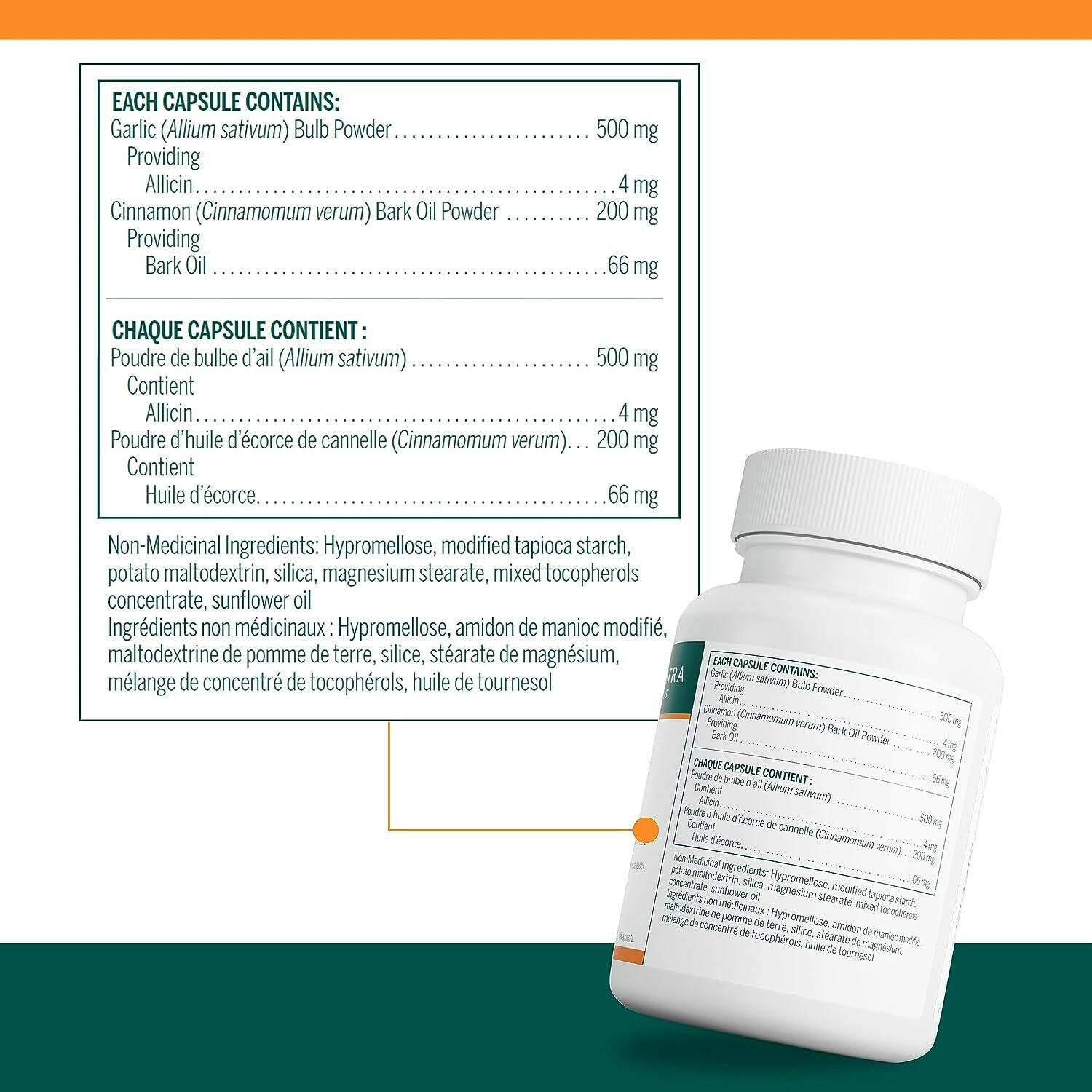 Allisyn | Genestra Brands® | 60 Vegetable Capsules - Coal Harbour Pharmacy