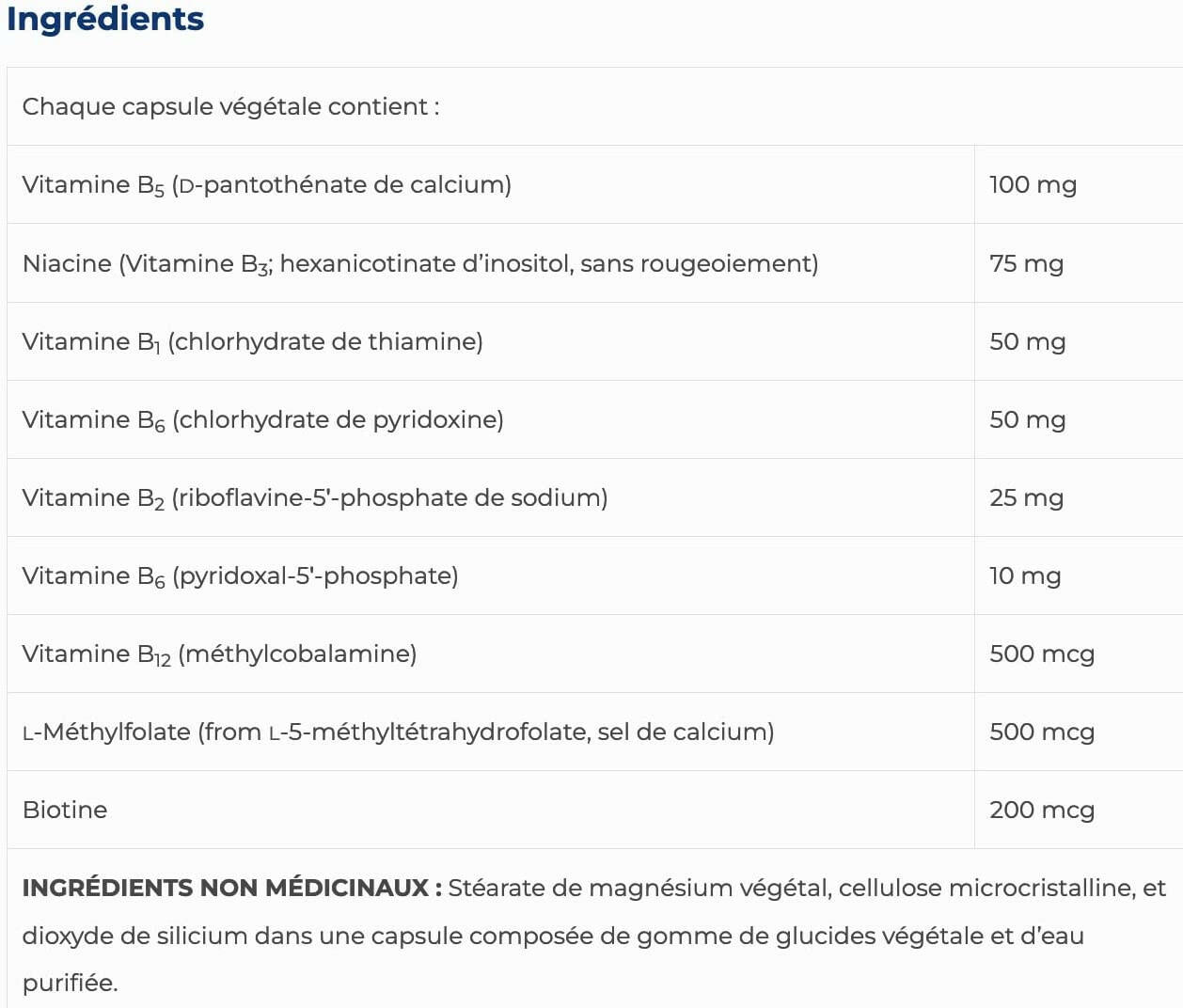 B-Complex SAP | NFH | 60 Capsules - Coal Harbour Pharmacy