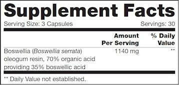 Boswellia SAP | NFH | 90 Capsules - Coal Harbour Pharmacy