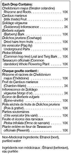 Chelidonium Plex | UNDA Plex | 30ML - Coal Harbour Pharmacy
