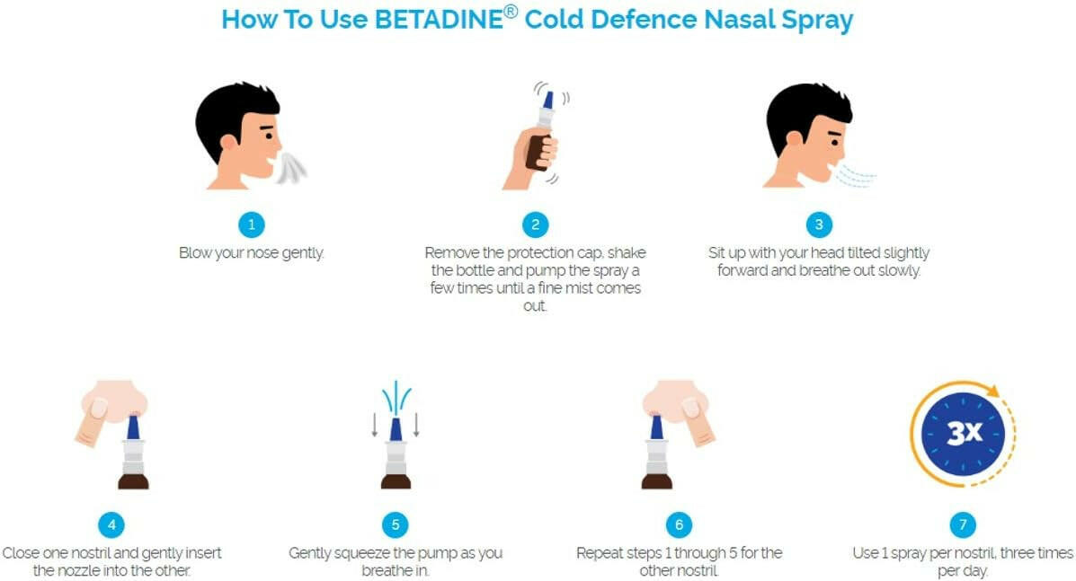 Cold Defence Nasal Spray | BETADINE® | 20ML - Coal Harbour Pharmacy