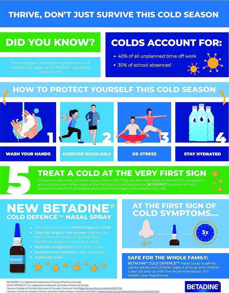 Cold Defence Nasal Spray | BETADINE® | 20ML - Coal Harbour Pharmacy