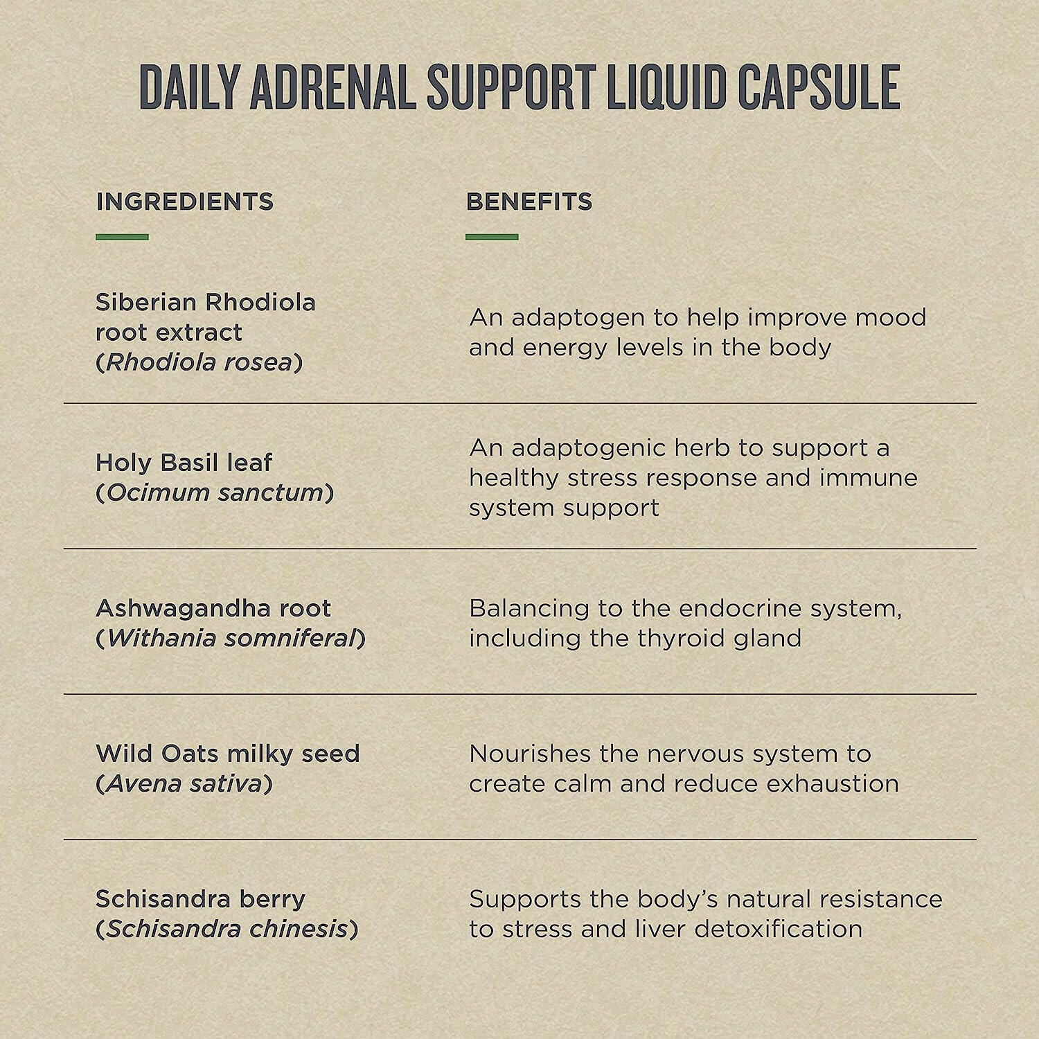 Daily Adrenal Support Liquid | Botanica | 60 Capsules - Coal Harbour Pharmacy