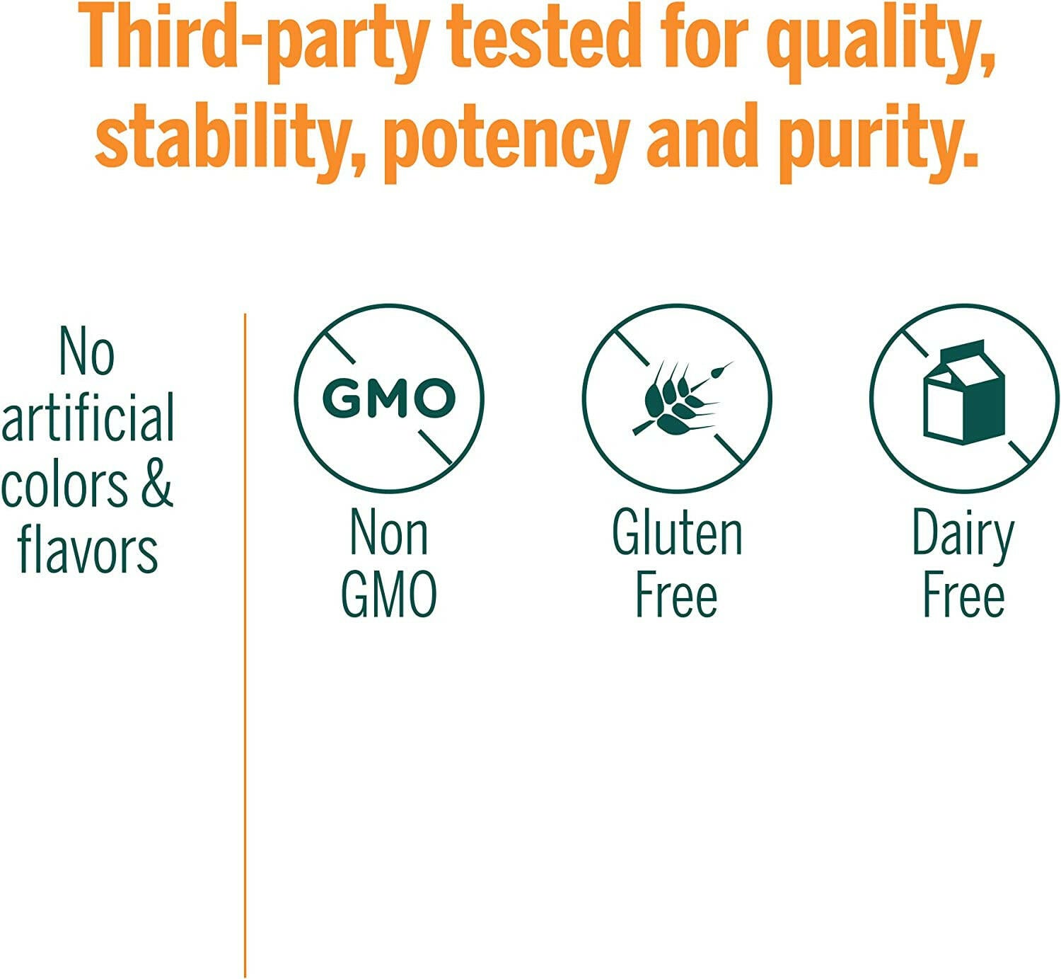 Digest Plus | Genestra Brands® | 90 Tablets - Coal Harbour Pharmacy