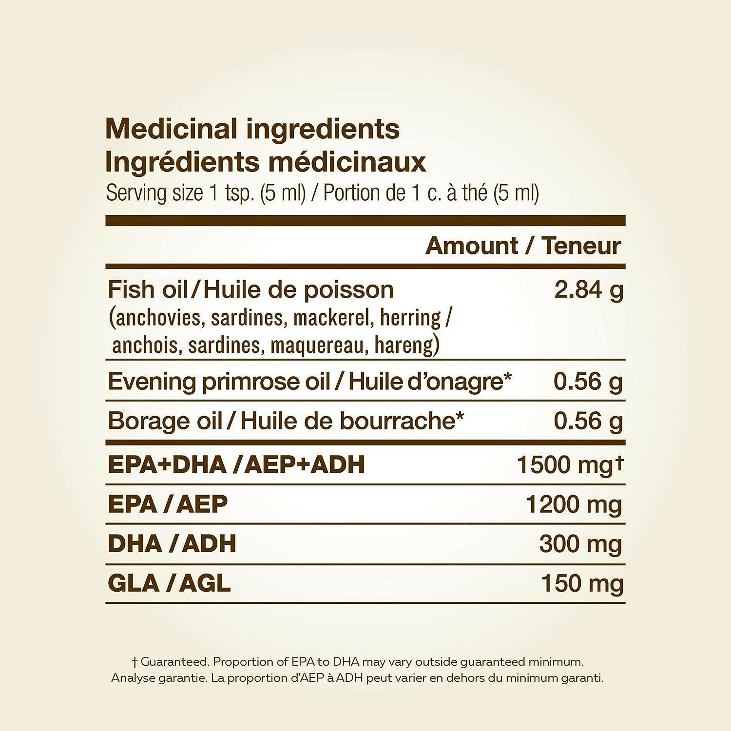 Dry Eye Targeted Omega-3, Citrus | NutraSea® | 200mL (6.8 fl oz) - Coal Harbour Pharmacy