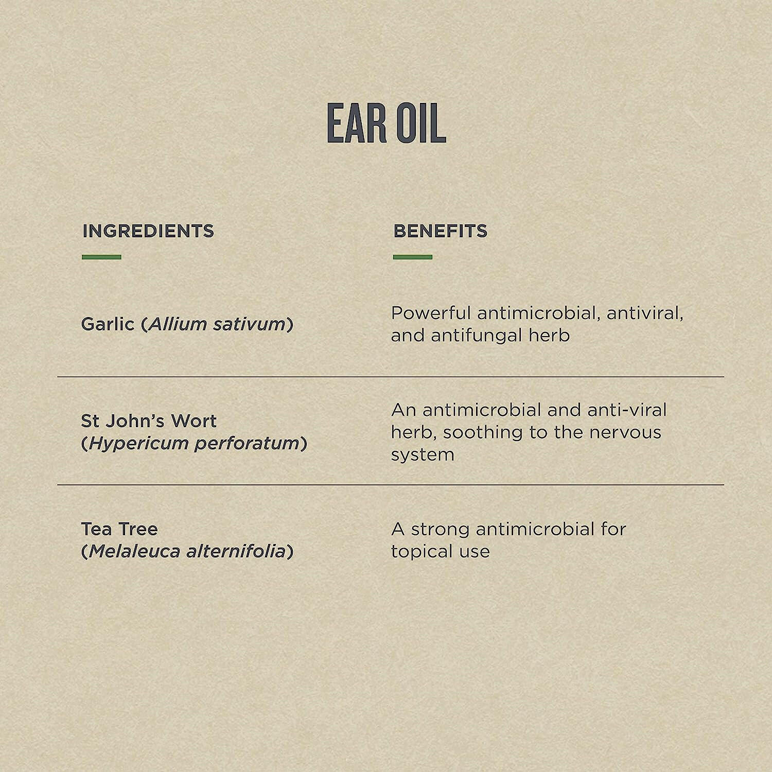 Ear Oil | Botanica | 30 mL (1 Fl. Oz.) - Coal Harbour Pharmacy