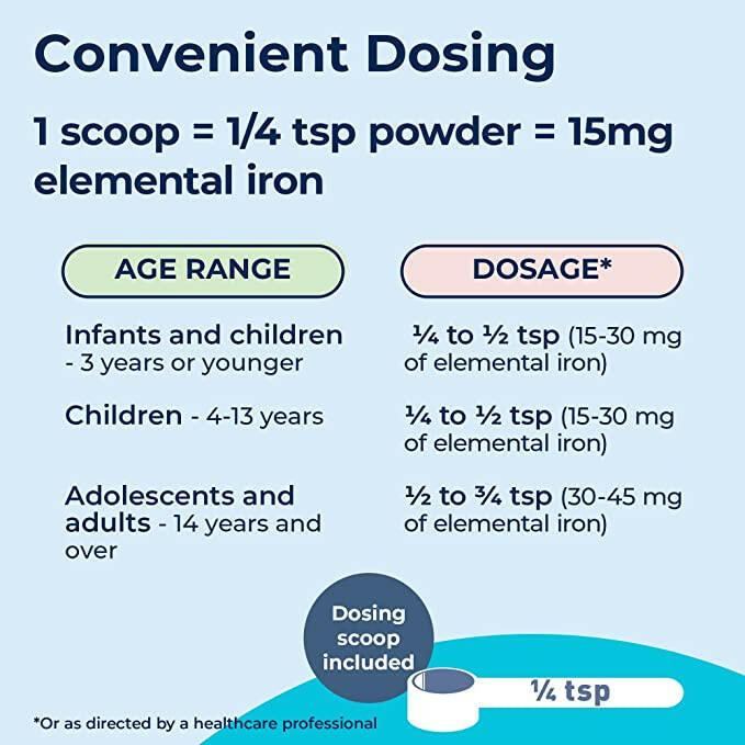 FeraMAX® Pd Powder 15 | BioSyent | 83g - Coal Harbour Pharmacy