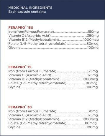 FERAPRO™ (30mg, 75mg, and 150mg) | Bob's Iron Formula | 100 Veggie Capsules - Coal Harbour Pharmacy