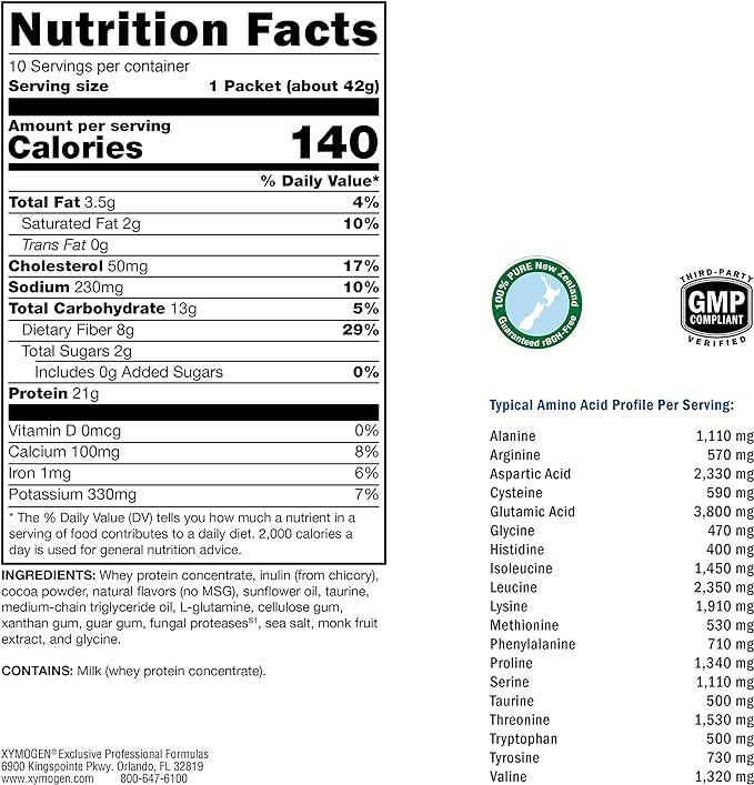 Fit Food Lean Whey Chocolate | Xymogen® | 14 Servings - Coal Harbour Pharmacy