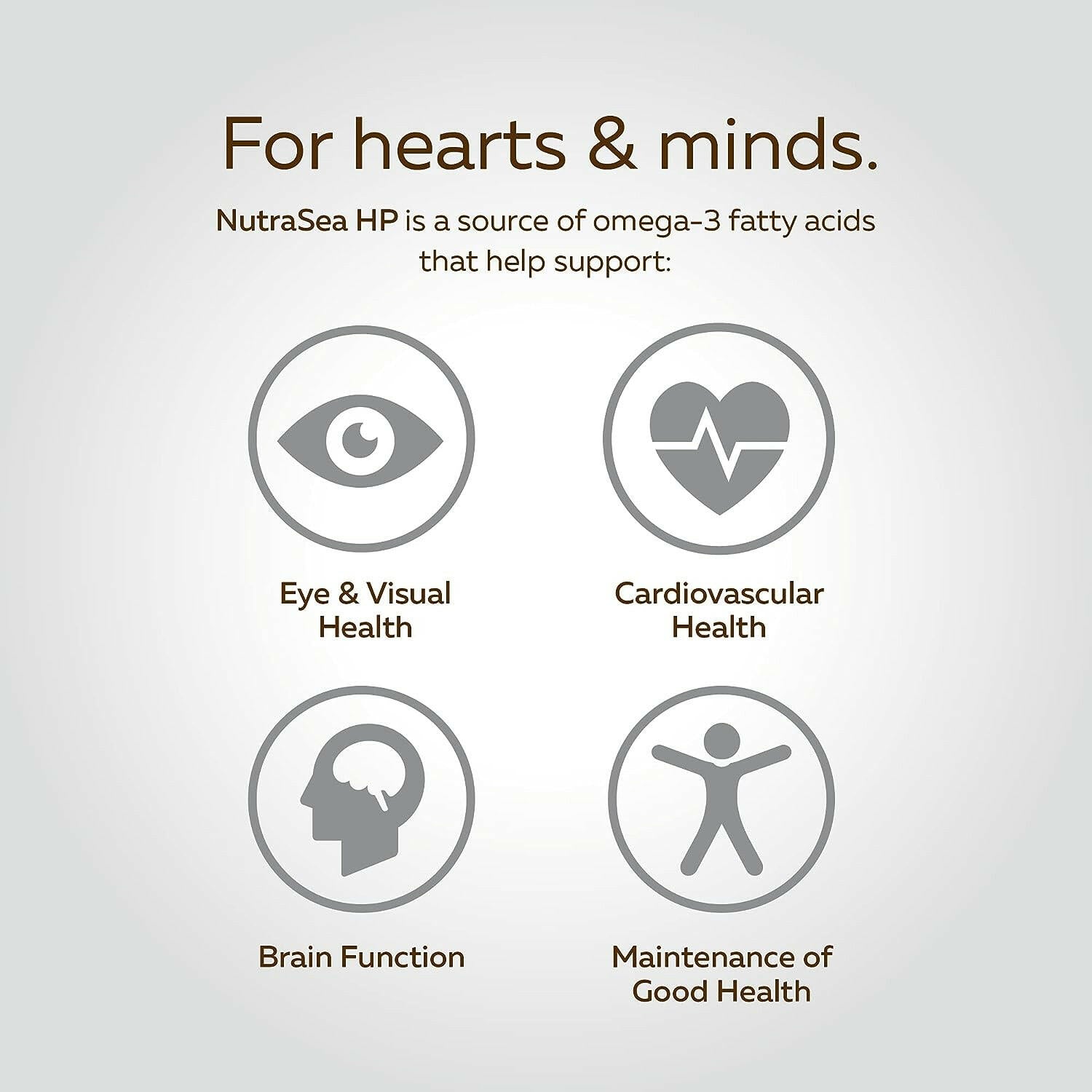 HP™ Omega-3, Lemon | NutraSea® | 6.8 fl oz (200 ml)-Exp. 10/2023 - Coal Harbour Pharmacy