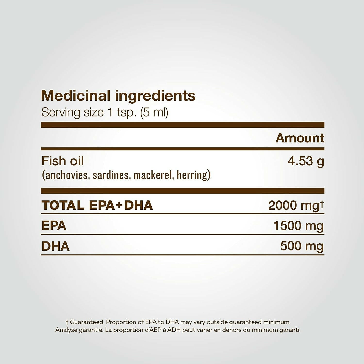 HP™ Omega-3, Lemon | NutraSea® | 6.8 fl oz (200 ml)-Exp. 10/2023 - Coal Harbour Pharmacy