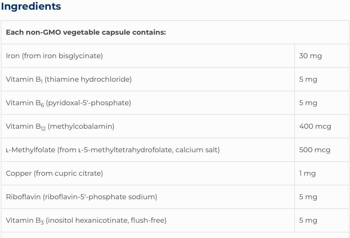 Iron SAP | NFH | 60 or 120 Capsules