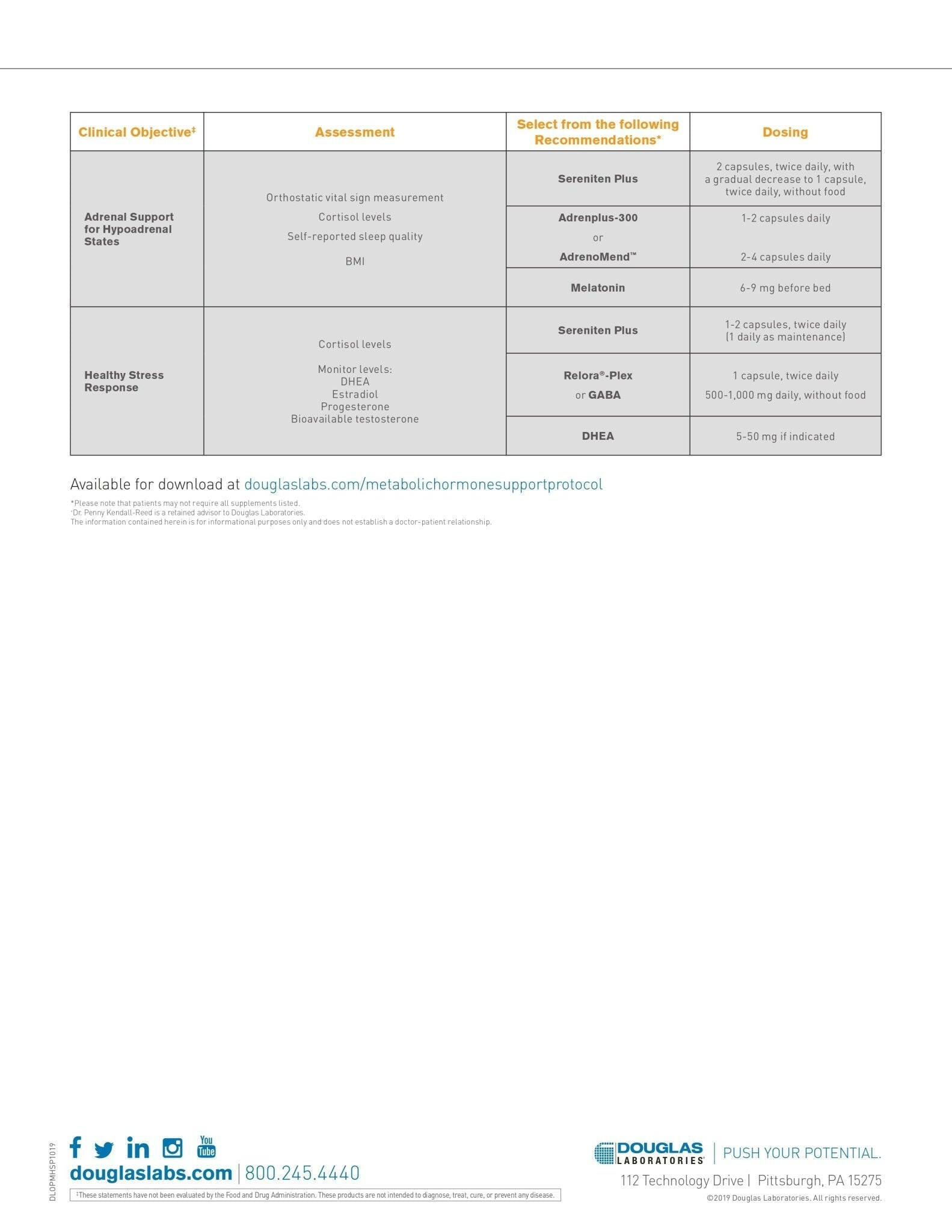 Melatonin PR | Douglas Laboratories® | 60 Tablets - Coal Harbour Pharmacy