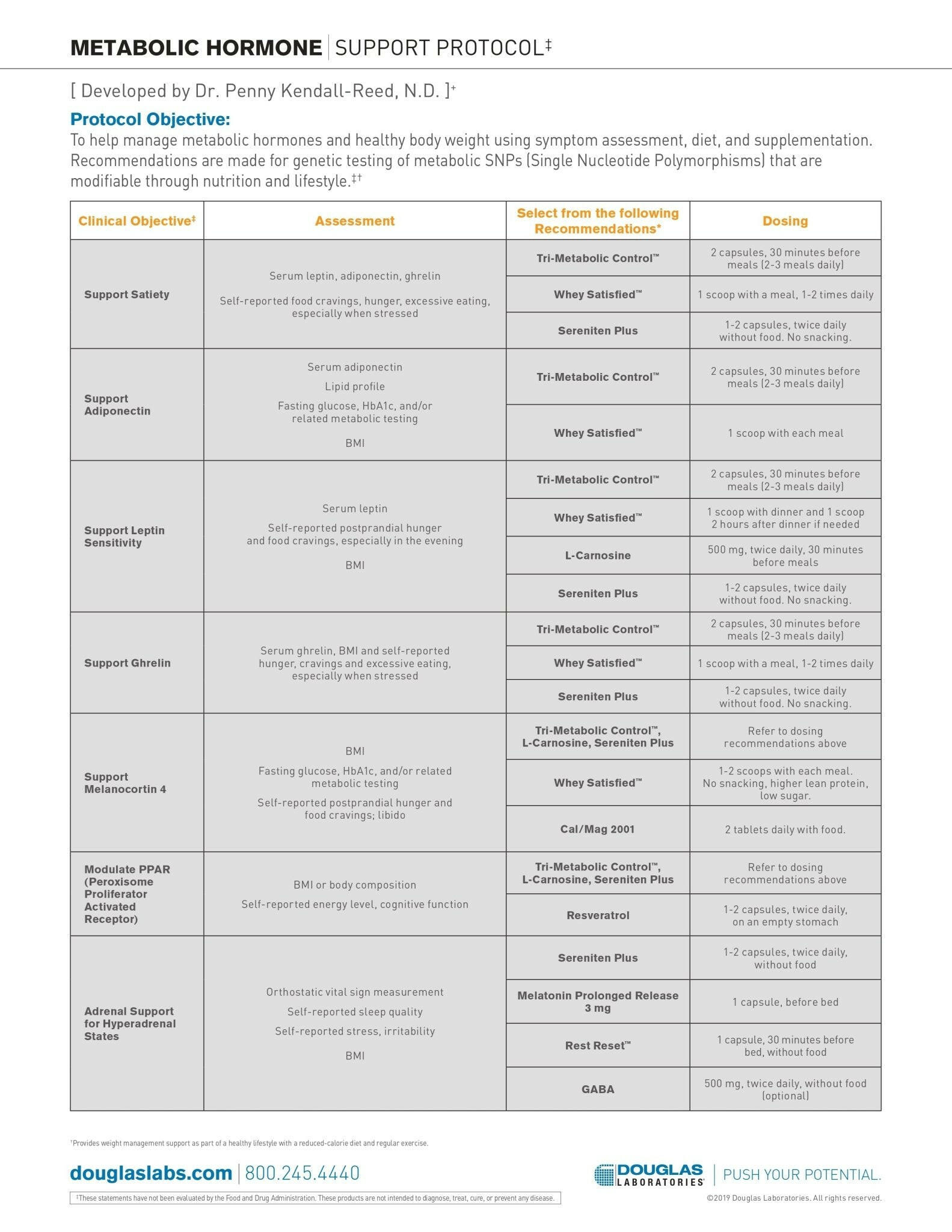 Melatonin PR | Douglas Laboratories® | 60 Tablets - Coal Harbour Pharmacy