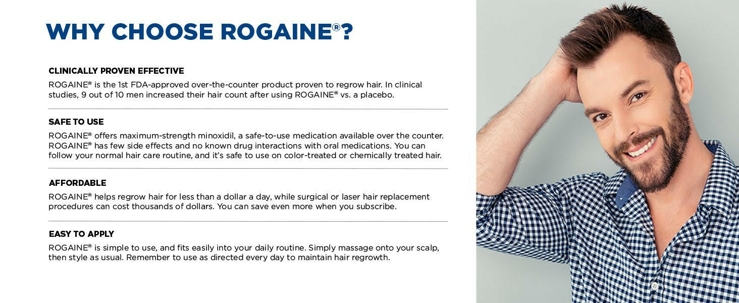 MEN's Rogaine® Foam | Johnson & Johnson | 3 x 60g - Coal Harbour Pharmacy