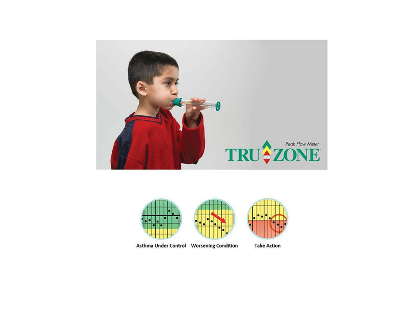 Peak Flow Meter | TRUZONE® | Drug-free device (One-size) - Coal Harbour Pharmacy