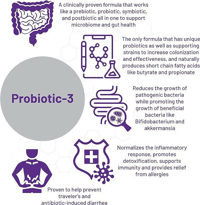 Probiotic-3 | AOR™ | 90 Capsules - Coal Harbour Pharmacy