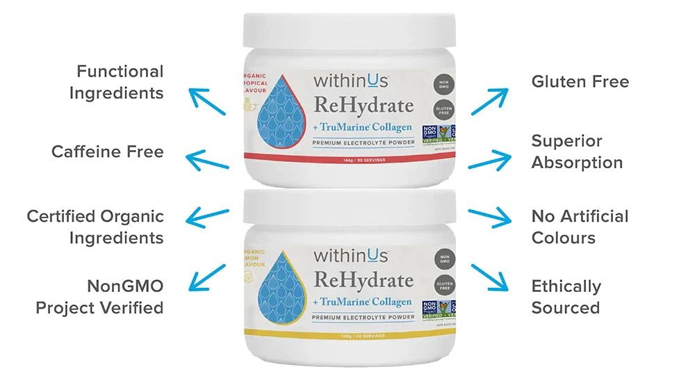 ReHydrate + TruMarine® Collagen Jar | withinUs™ | 143g - Coal Harbour Pharmacy