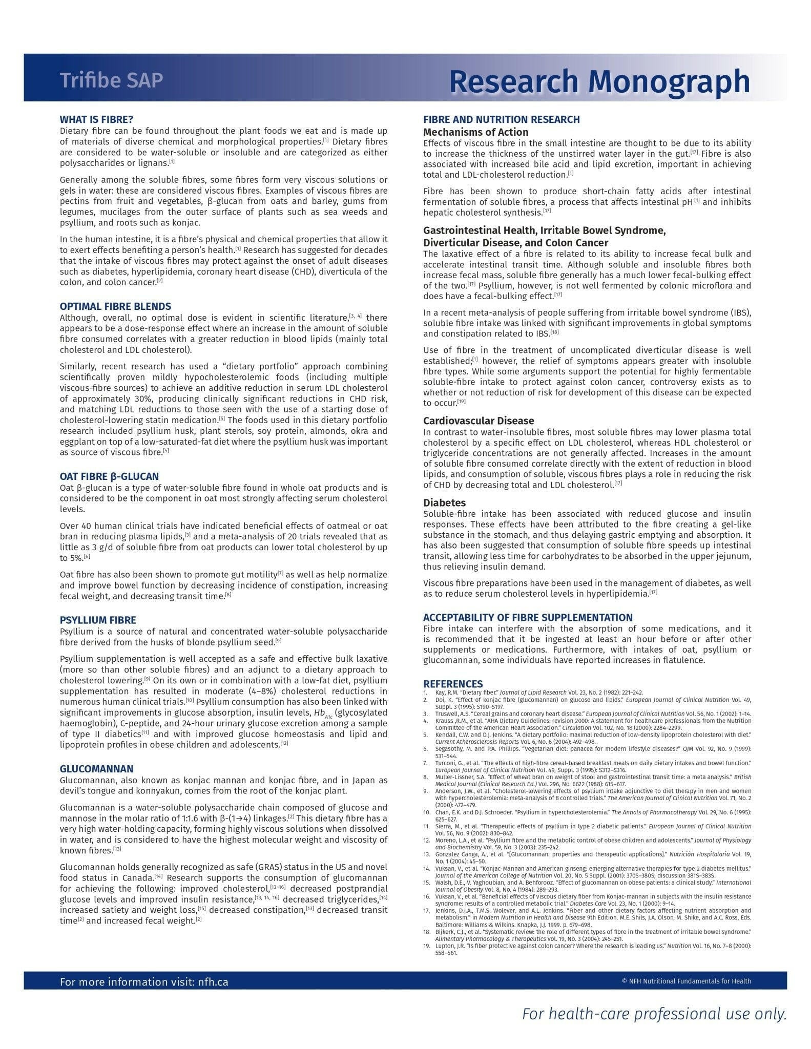 Trifibe SAP-340 | NFH | 340 g Powder - Coal Harbour Pharmacy