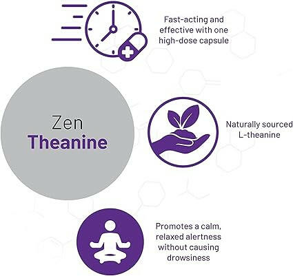 Zen Theanine | AOR™ | 60 or 120 Capsules - Coal Harbour Pharmacy