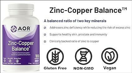 Zinc-Copper Balance | AOR™ | 100 Capsules - Coal Harbour Pharmacy