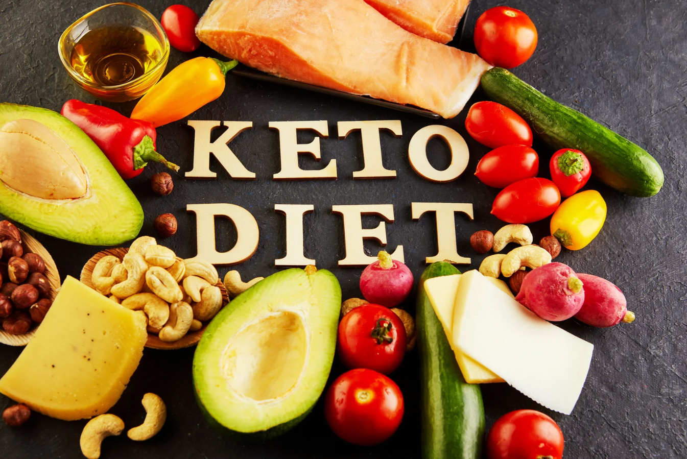 Ketogenic
