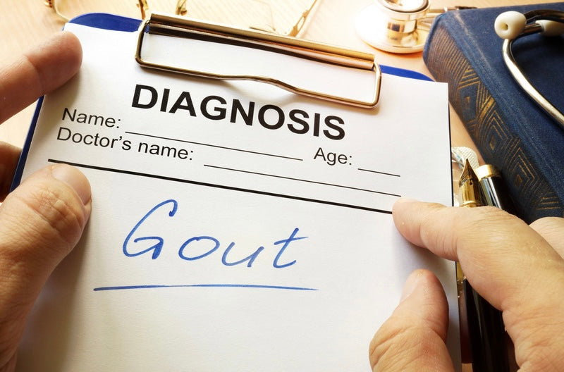 Gout Formula
