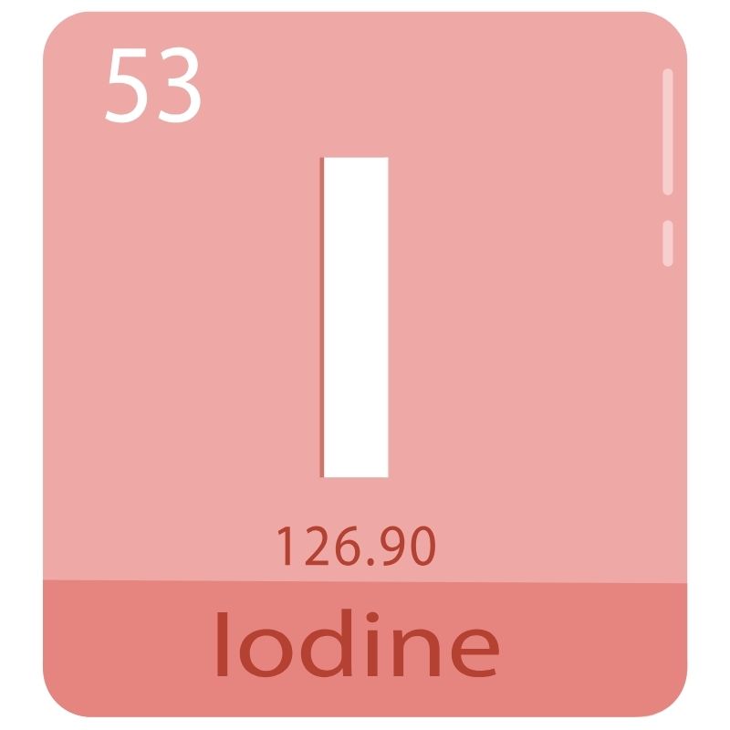 Iodine - Coal Harbour Pharmacy