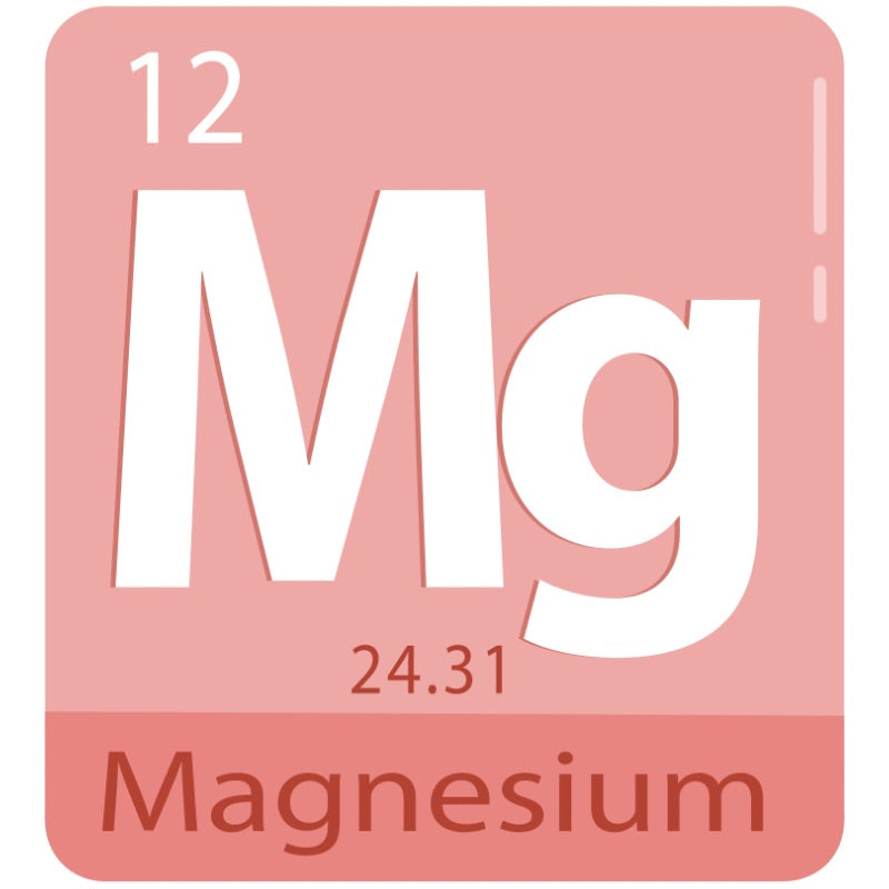 Magnesium - Coal Harbour Pharmacy