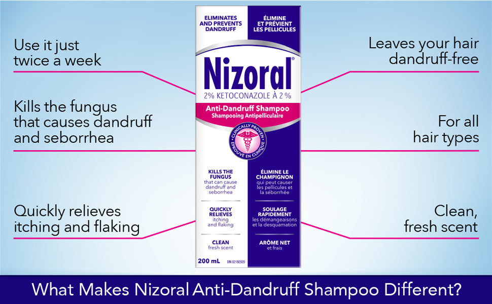 Anti-Dandruff Shampoo | Nizoral® | Different sizes