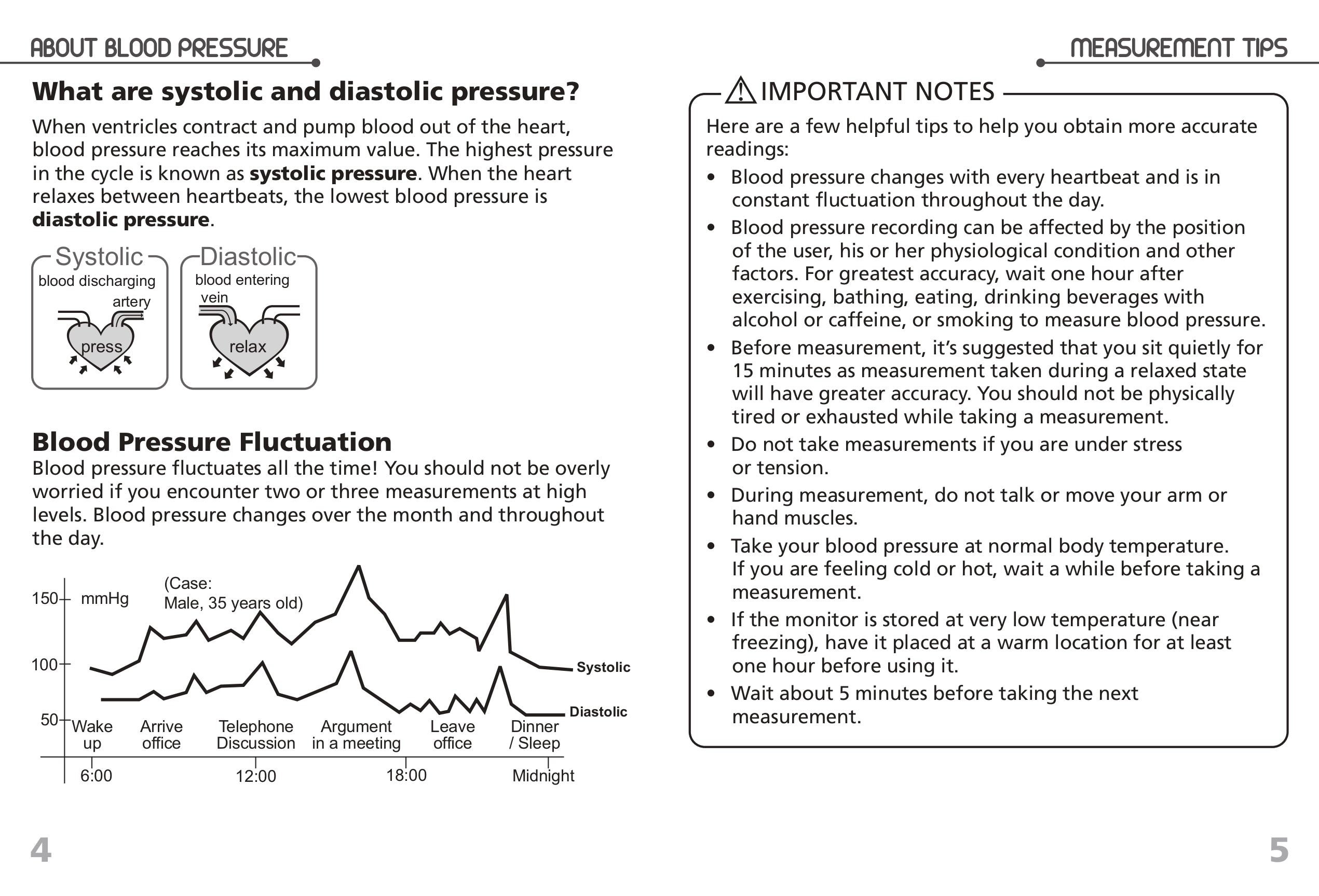 EssentiA+ Blood Pressure Monitor | Physio Logic® | Blood Pressure Device
