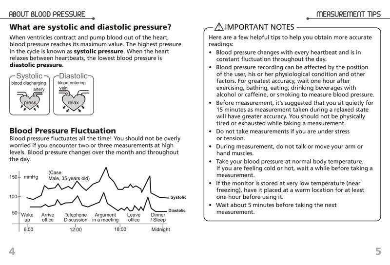 EssentiA+ Blood Pressure Monitor | Physio Logic® | Blood Pressure Device