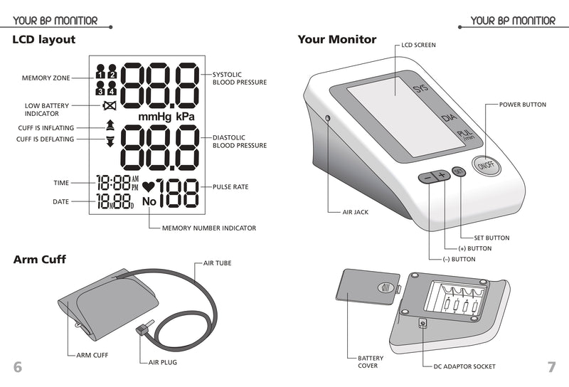 EssentiA+ Blood Pressure Monitor | Physio Logic® | Blood Pressure Device