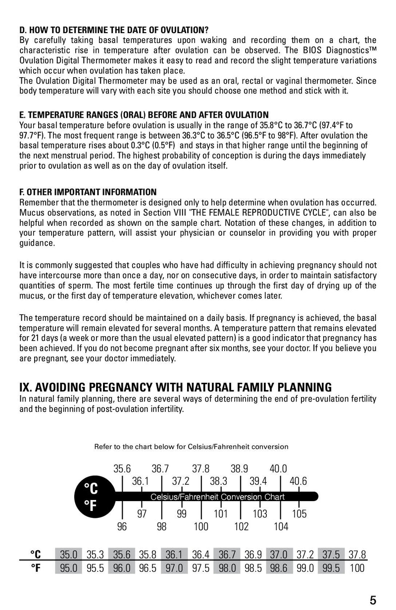 Ovulation Thermometer | BIOS Medical | One Count