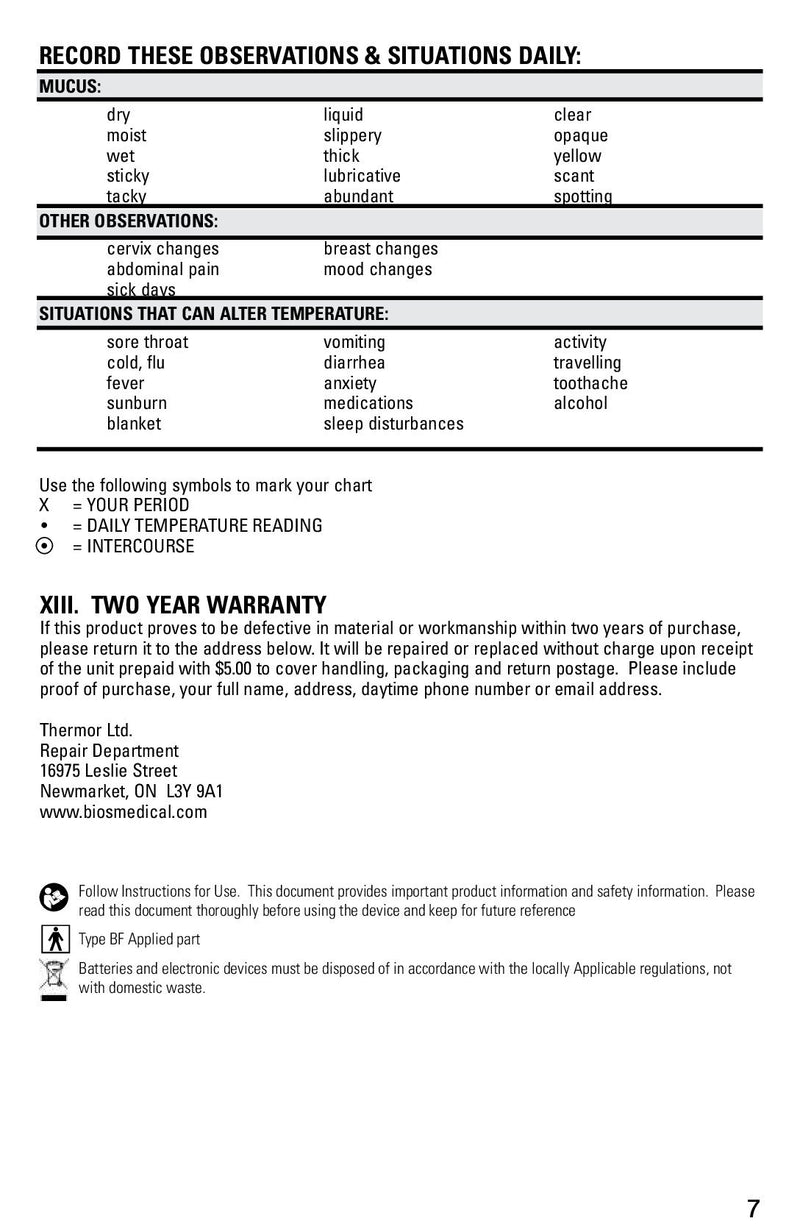 Ovulation Thermometer | BIOS Medical | One Count