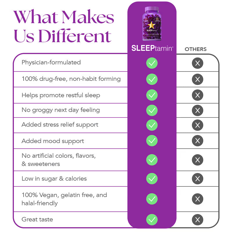 SLEEPtamin® by HAIRtamin® – Sleep, Relaxation & Mood Support | 60 Vegan Gummies