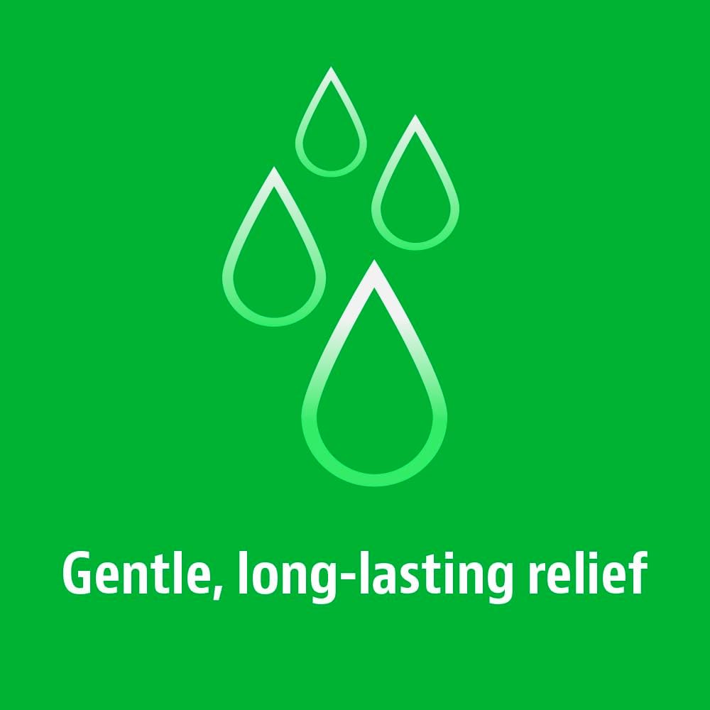 Ophthalmic Solution, Lubricant Eye Drops|REFRESH TEARS|different pack sizes