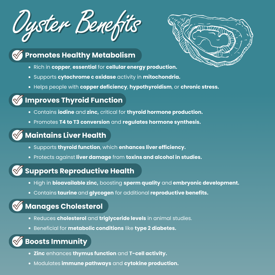 OysterPure (Wild Caught Oyster) Bundle of 2