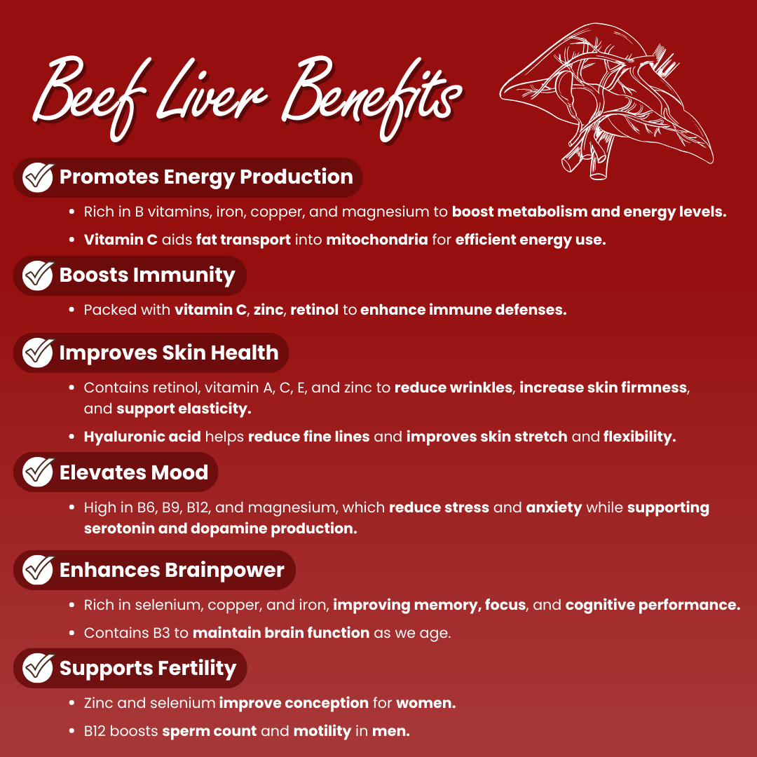 LiveRestore (Beef Liver) Bundle of 3