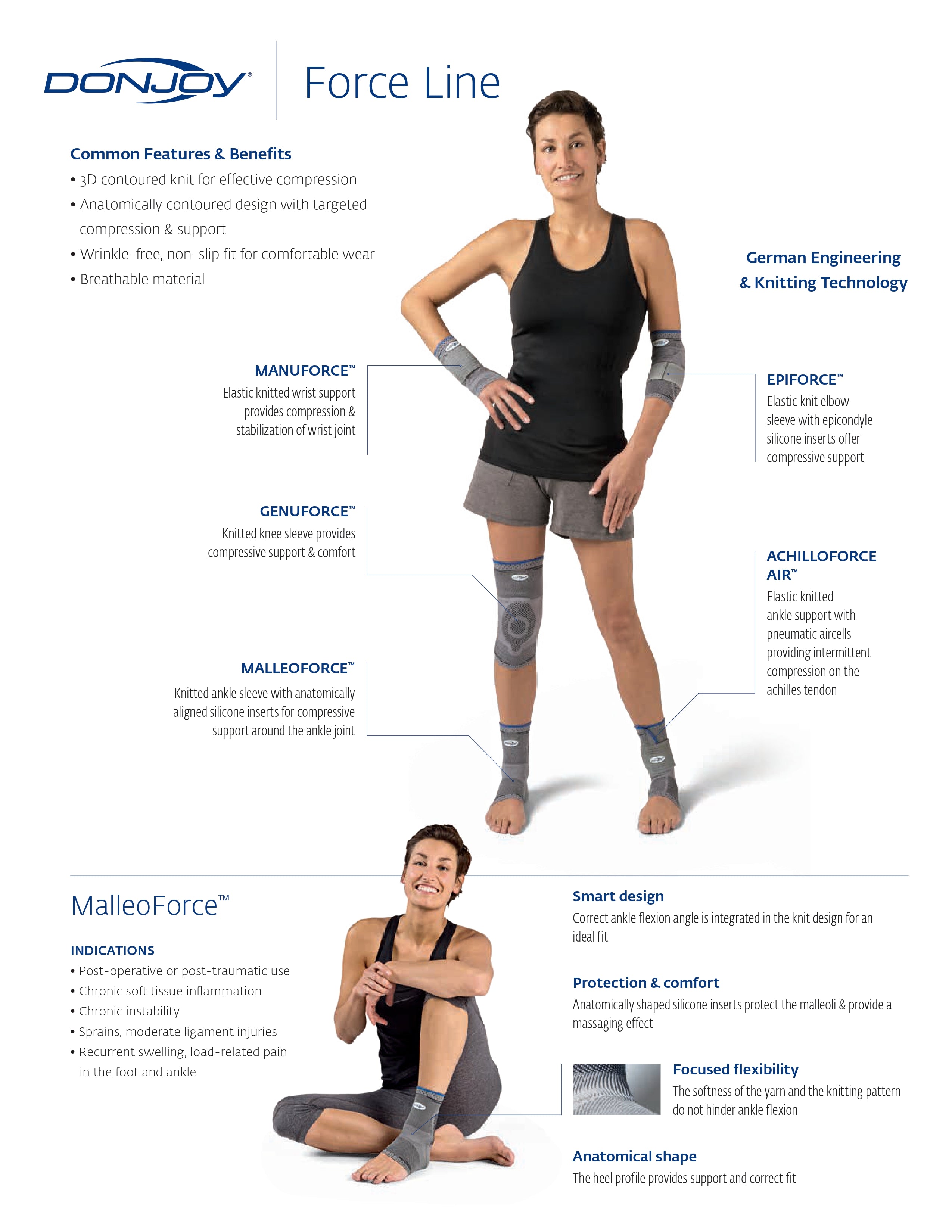 ManuForce™ Wrist | DonJoy® | Various Size